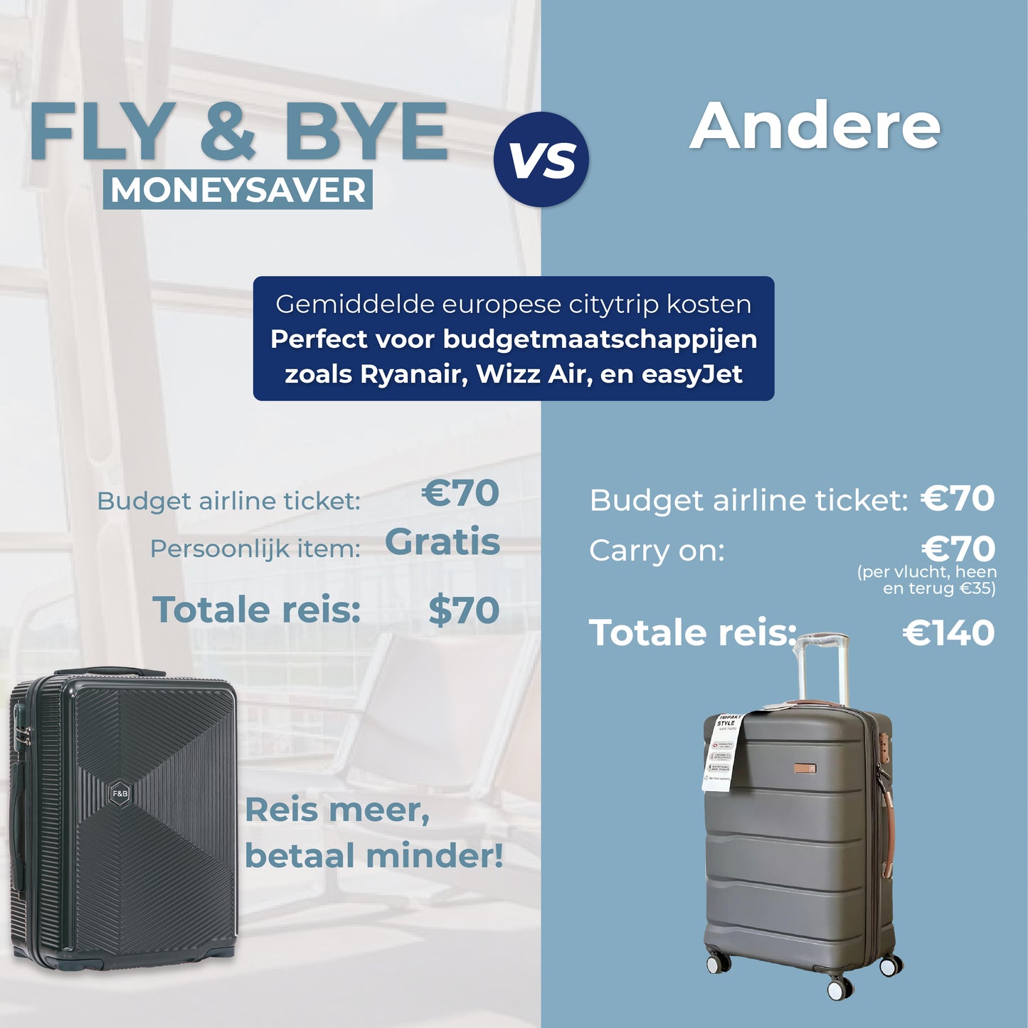 Money Saver Handbagage Groen