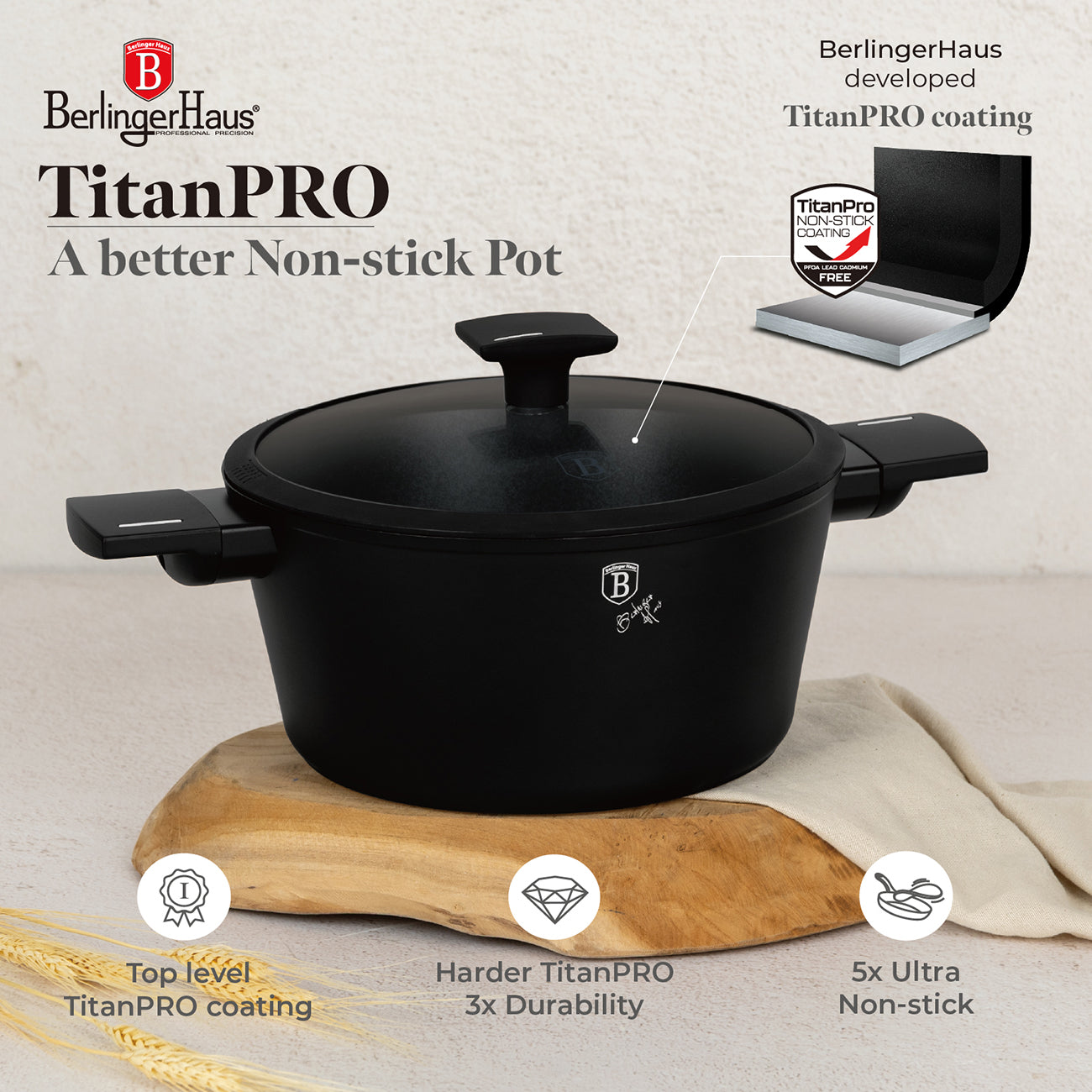 15 Delige Pannenset Zwart