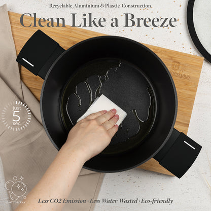 15 Delige Pannenset Zwart