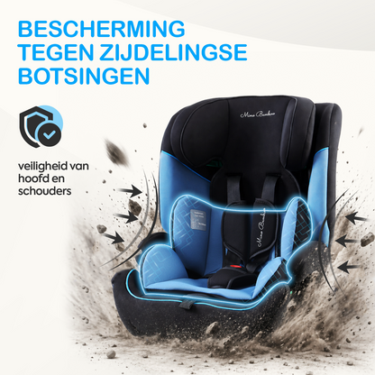 Mino Bambino Autostoel Isofix Blauw