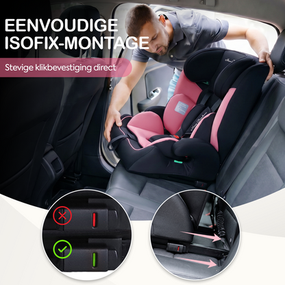 Mino Bambino Autostoel Isofix Roze