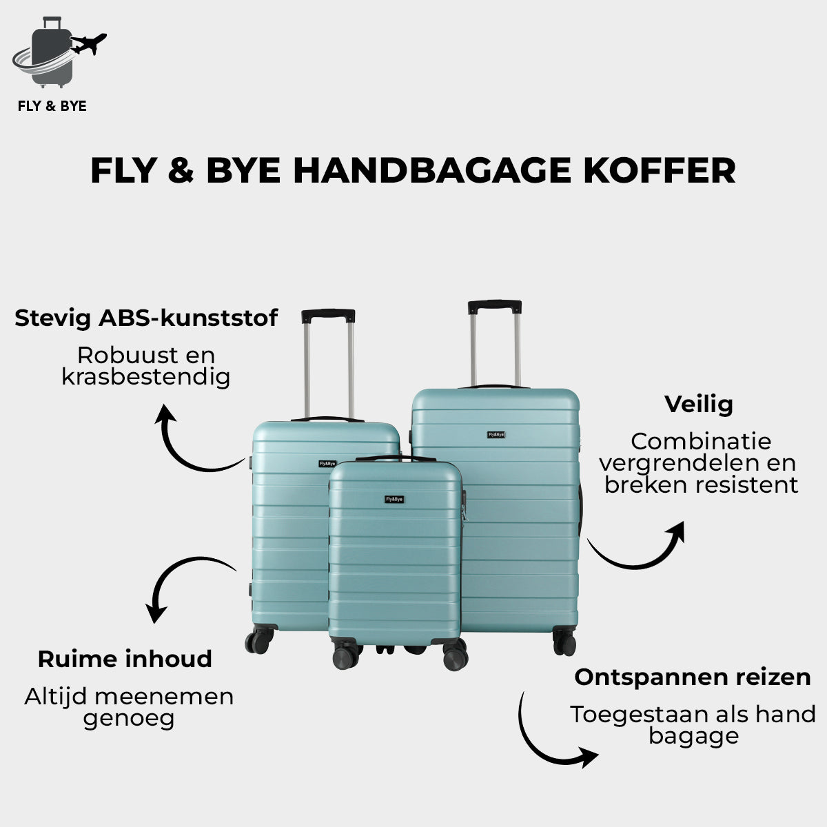 Fly&Bye Kofferset Blauw