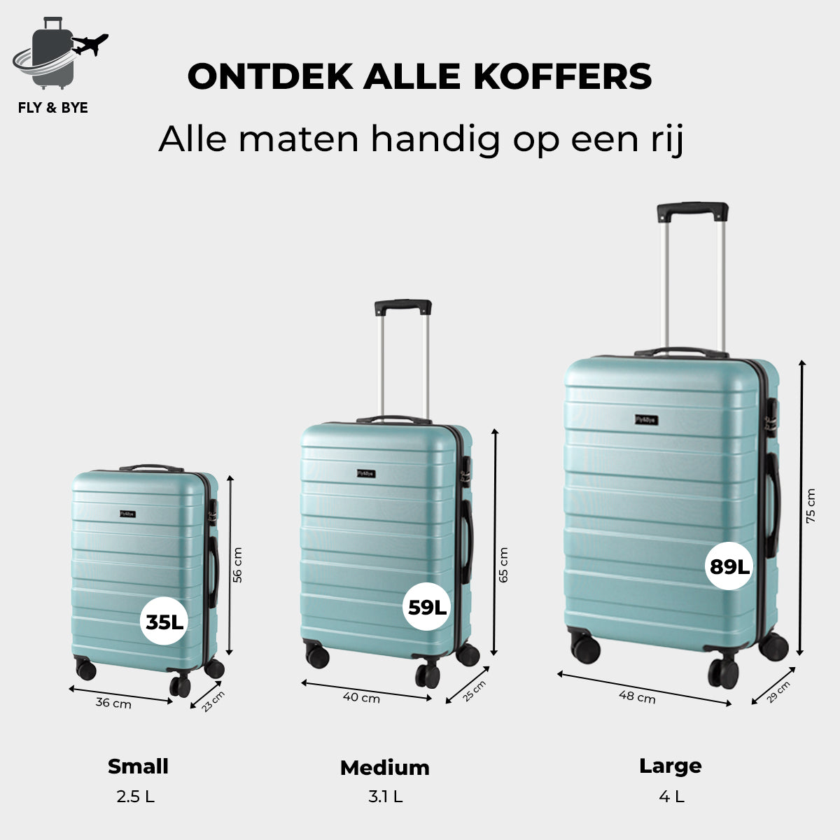 Kofferset Blauw