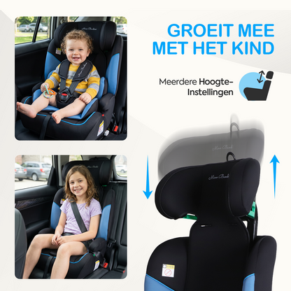 Mino Bambino Autostoel Isofix Blauw