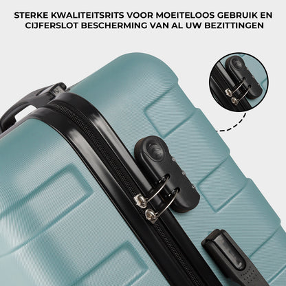 Classic Kofferset Blauw