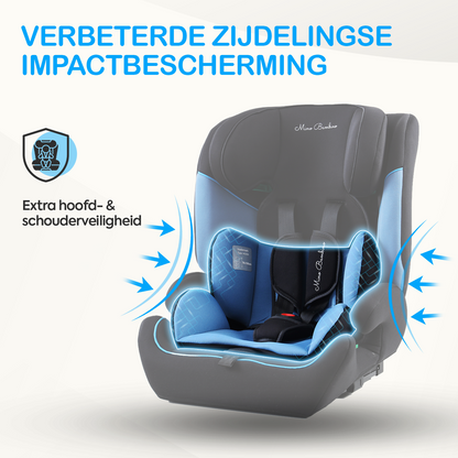 Mino Bambino Autostoel Isofix Blauw