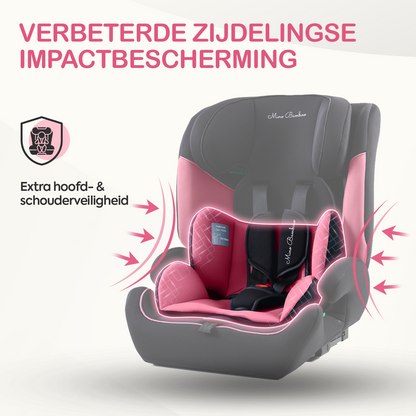 Mino Bambino Autostoel Isofix Roze