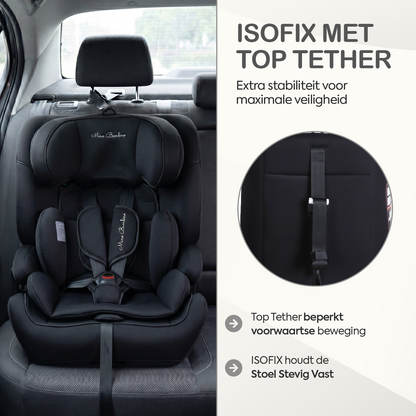 Mino Bambino Autostoel Isofix Zwart - ISOFIX met top tether