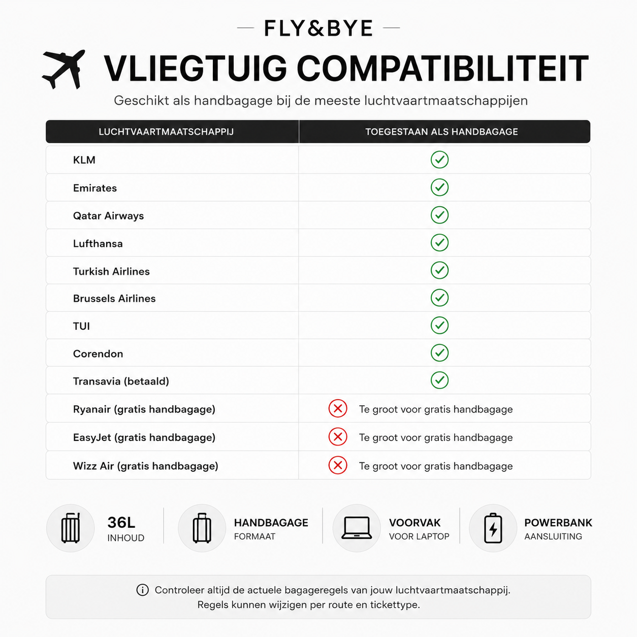 FLY&BYE Handbagage Koffer met Voorvak - Lichtgewicht Trolley met Powerbank Aansluiting - Creme