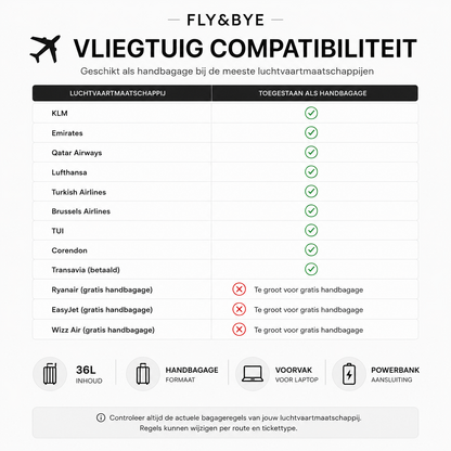 FLY&BYE Handbagage Koffer met Voorvak - Lichtgewicht Trolley met Powerbank Aansluiting - Creme